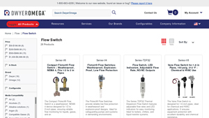 Dwyer - Pressure Measurement Solutions