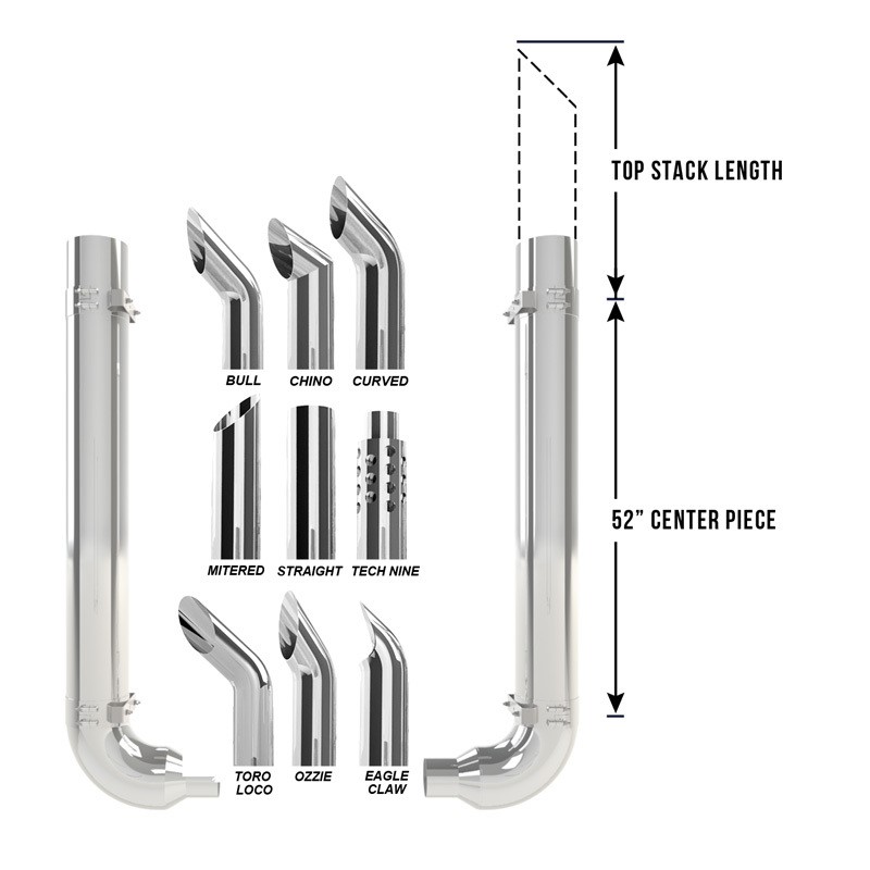 An application scenario or product detail of dynaflex exhaust - Image 10