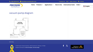 Dynamic Descaler - Liquid Ring Vacuum Pump
