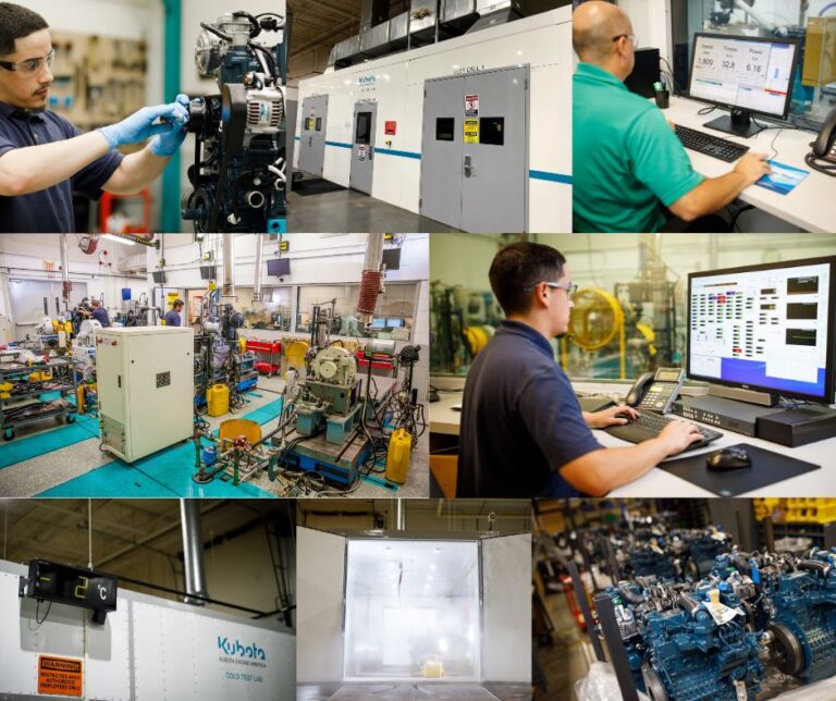 Featured image for the dynamometer lab guide