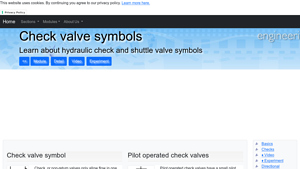 E4 Training - Check Valves
