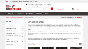Easy Composites - Rigid Carbon Fiber Sheets