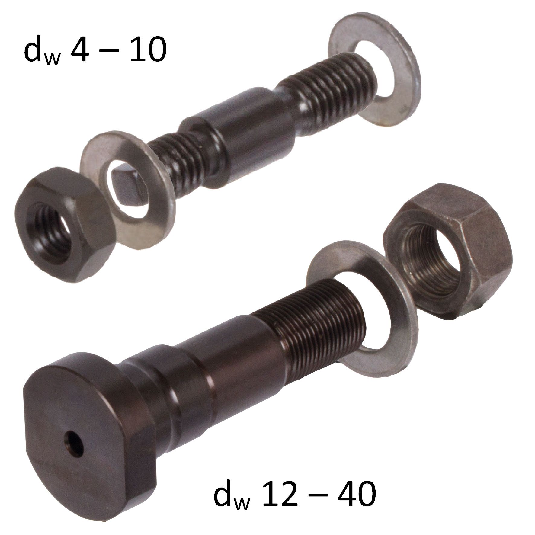 Featured image for the eccentric bolt guide