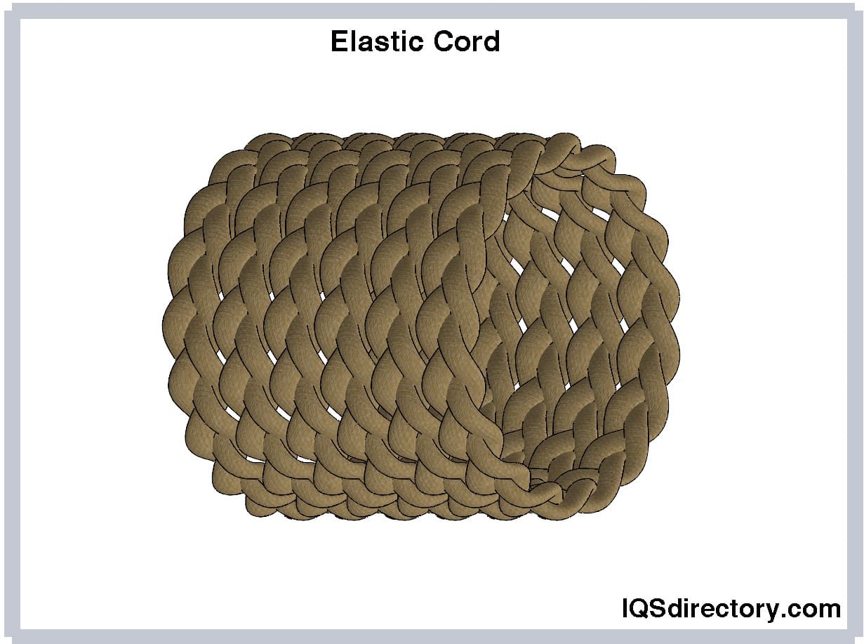 An application scenario or product detail of elastic rope - Image 15