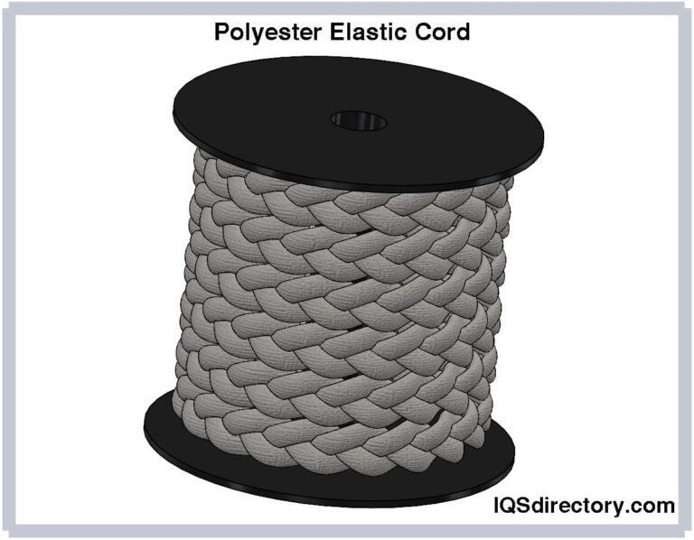 Featured image for the elasticized cord guide