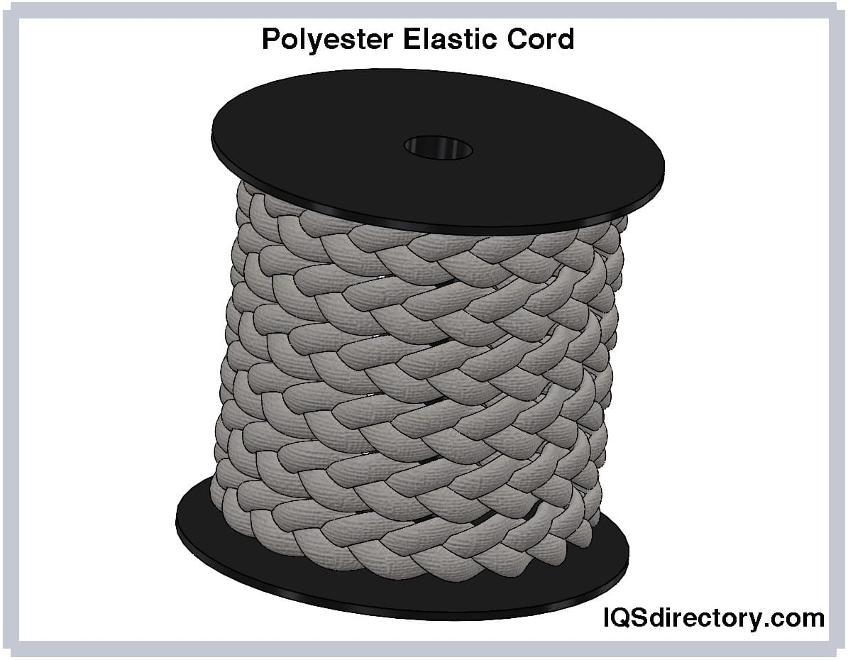 Featured image for the elasticized cord guide