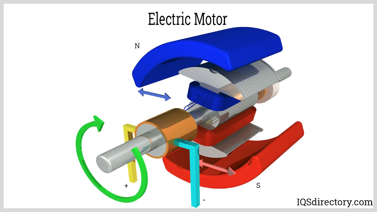 An application scenario or product detail of electric motor applications - Image 18