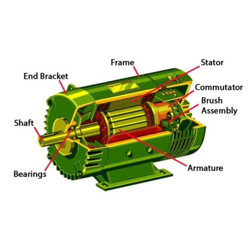 An application scenario or product detail of electric motor components - Image 1