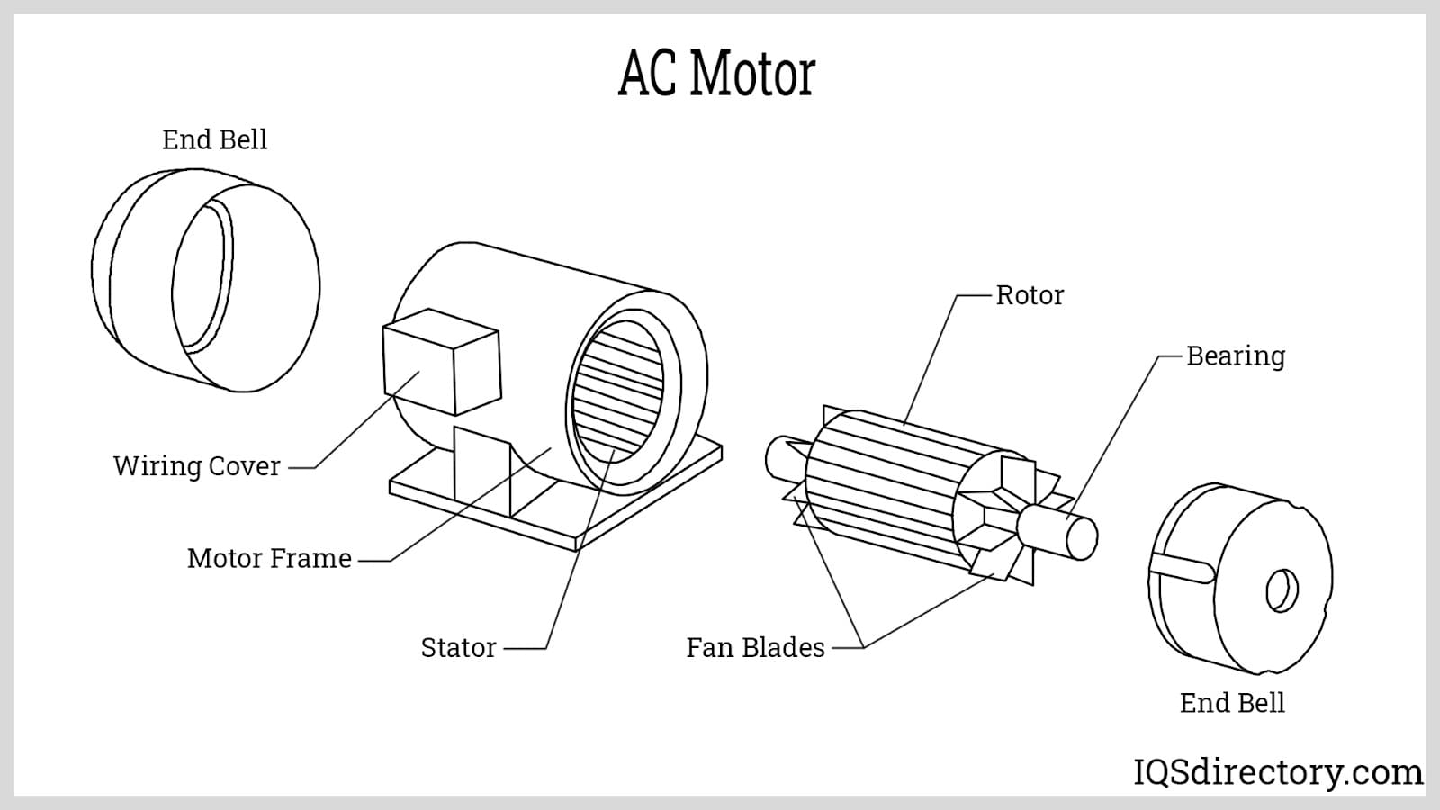 An application scenario or product detail of electric motor components - Image 20