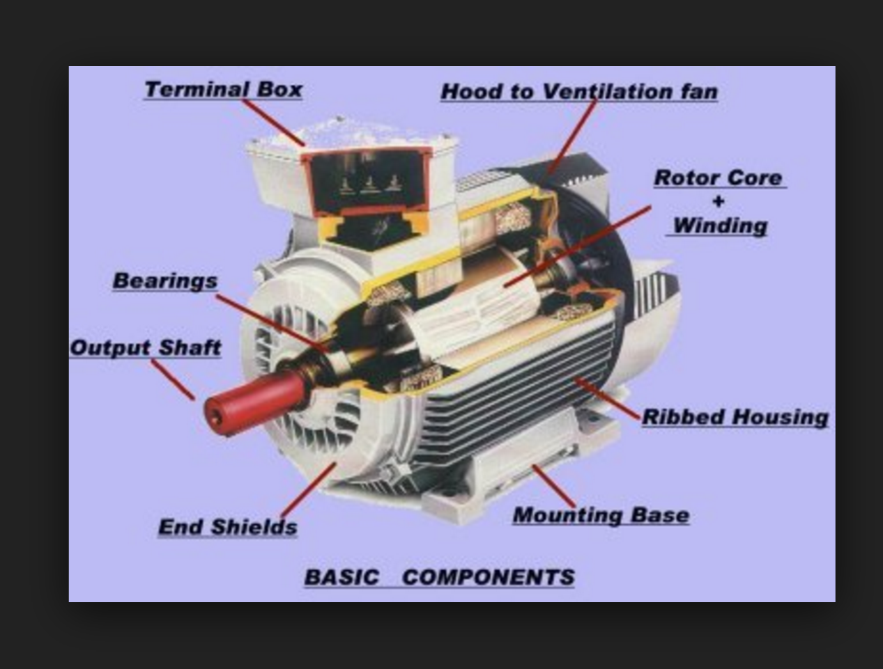 An application scenario or product detail of electric motor components - Image 21