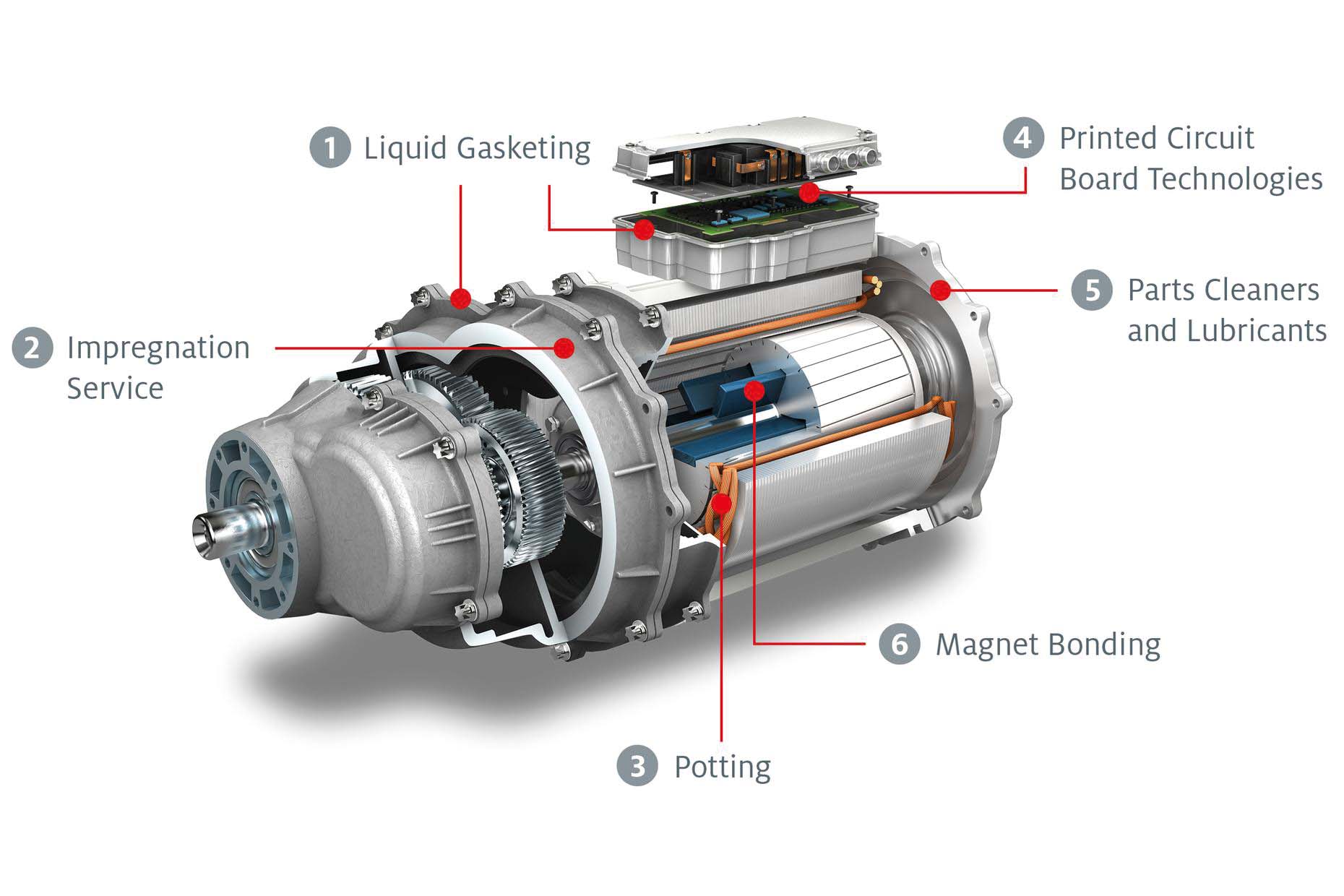 electric motor parts 的一个应用场景或产品细节 - 图片 6
