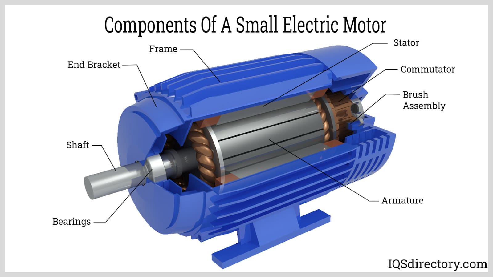 An application scenario or product detail of electrical motor parts - Image 4