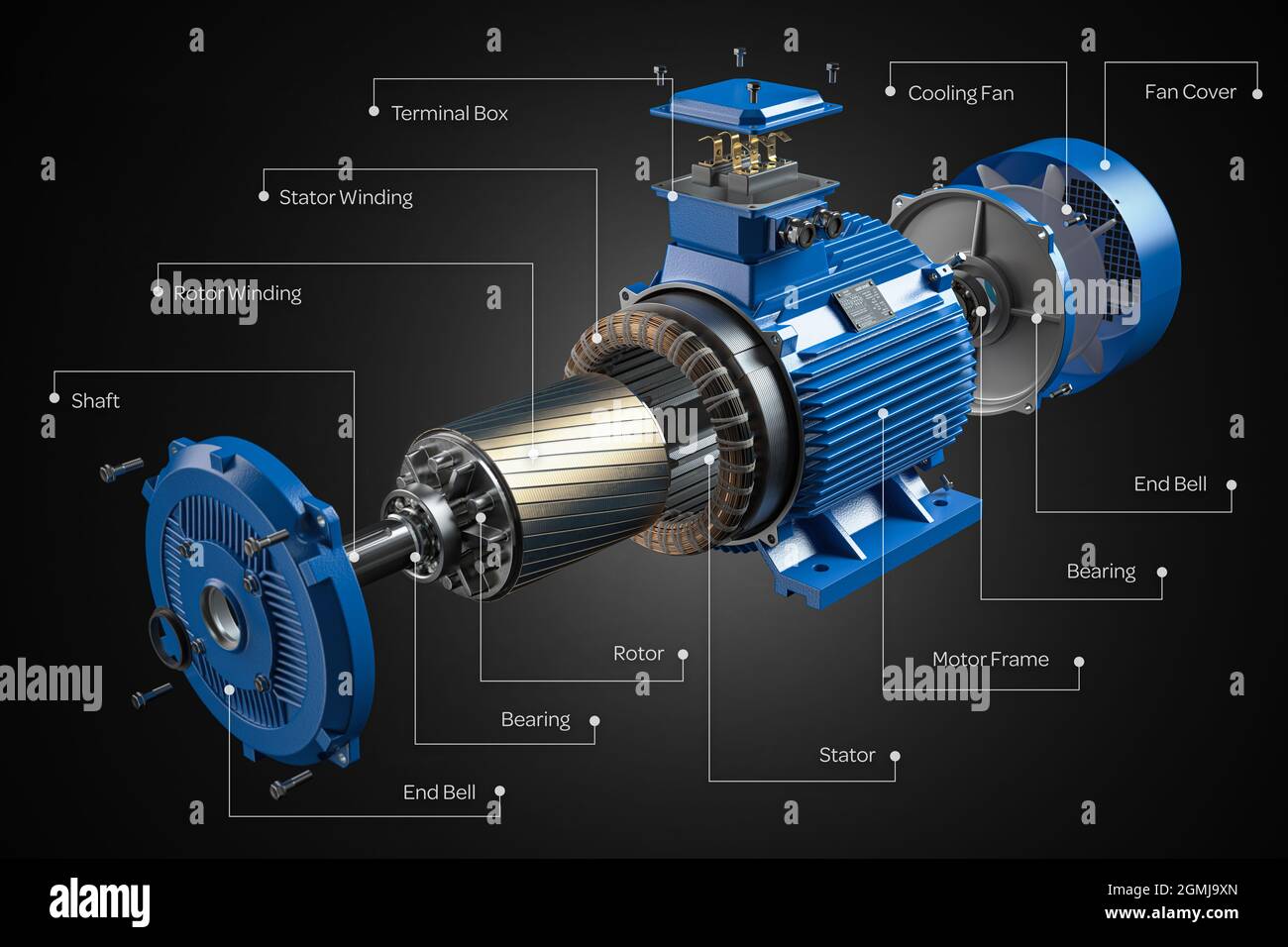 An application scenario or product detail of electrical motor parts - Image 5