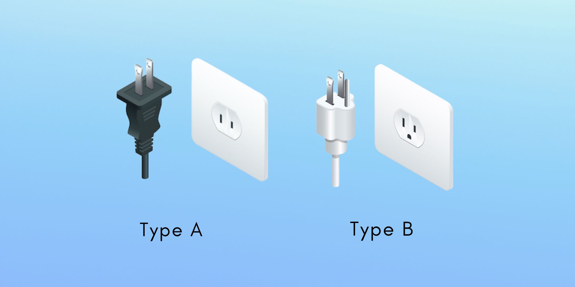 Featured image for the electrical outlets in jamaica guide