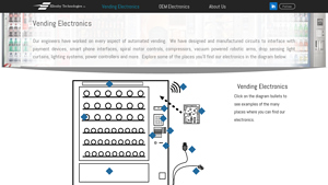 Ellenby Technologies - Vending Electronics Solutions