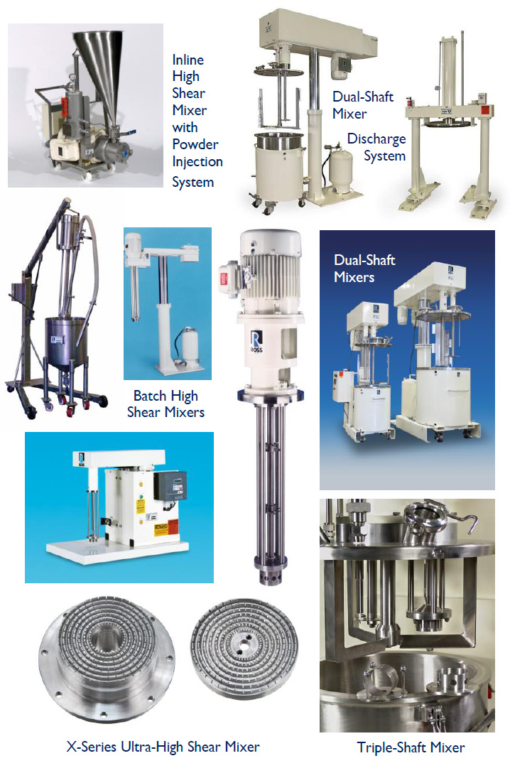 Featured image for the emulsion mixer guide