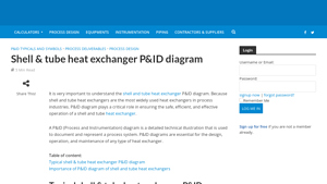 EnggCyclopedia - Shell and Tube Heat Exchangers
