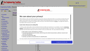 Engineering Toolbox - American Standard Steel Channels