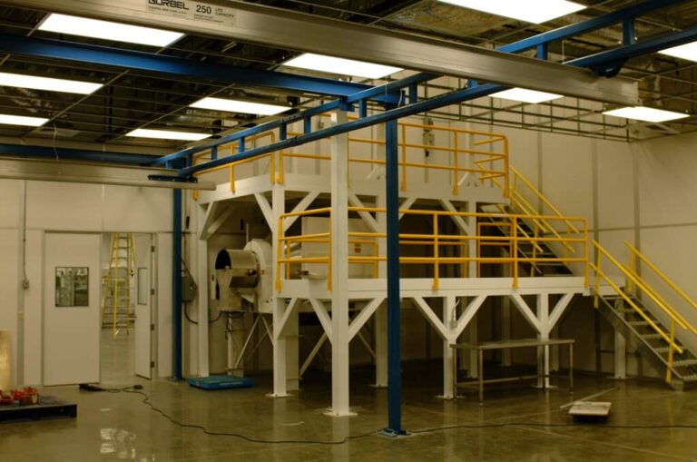 Featured image for the equipment platform guide