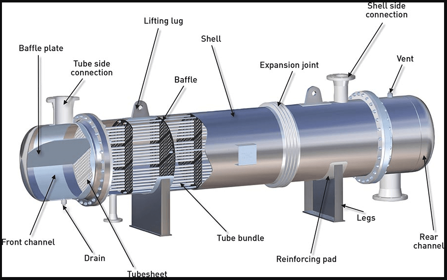 An application scenario or product detail of exchanger channel head - Image 2