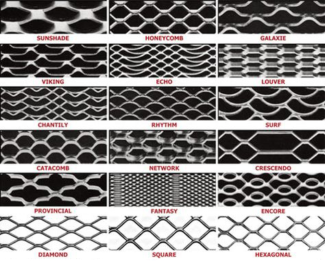 An application scenario or product detail of expanded stainless steel metal - Image 19
