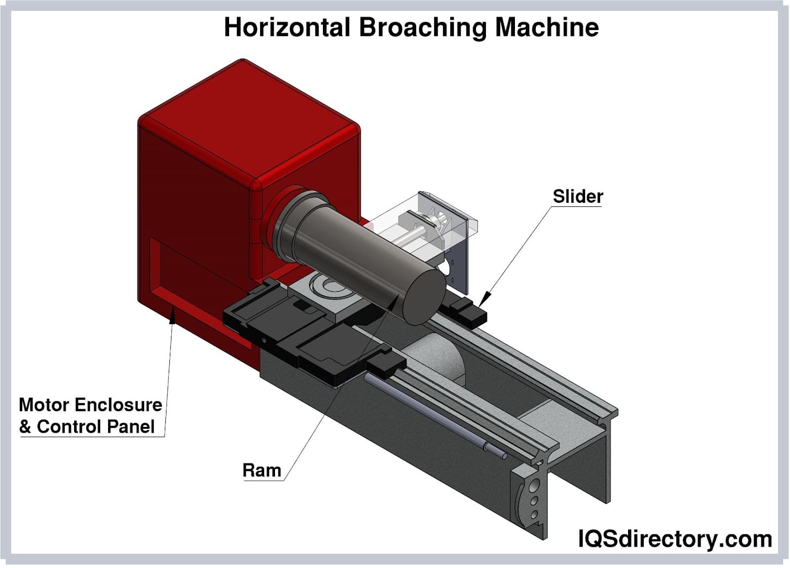 An application scenario or product detail of external broaching - Image 9