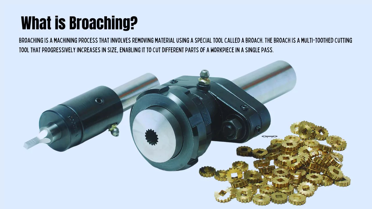 An application scenario or product detail of external broaching - Image 18