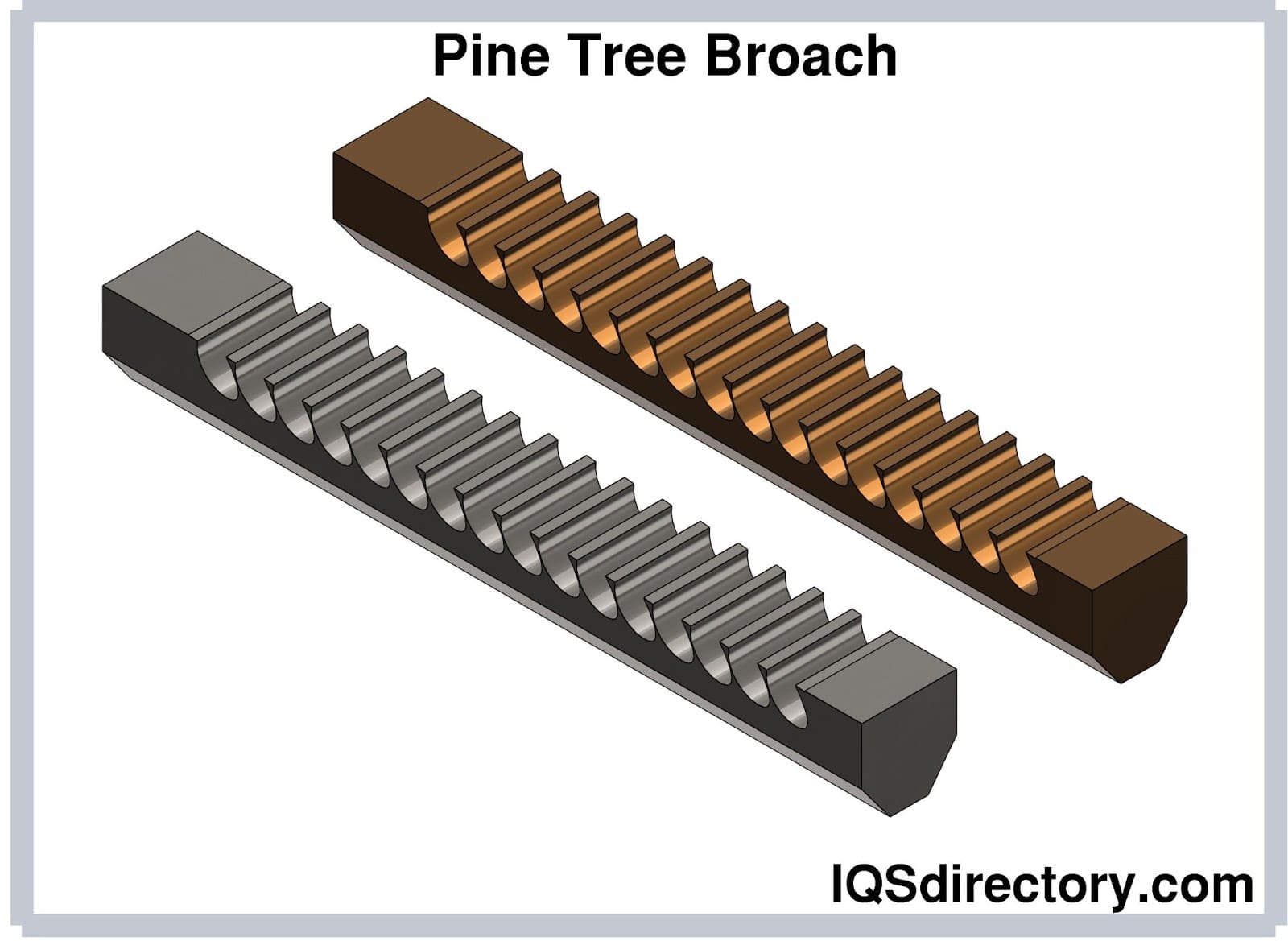 An application scenario or product detail of external broaching - Image 22