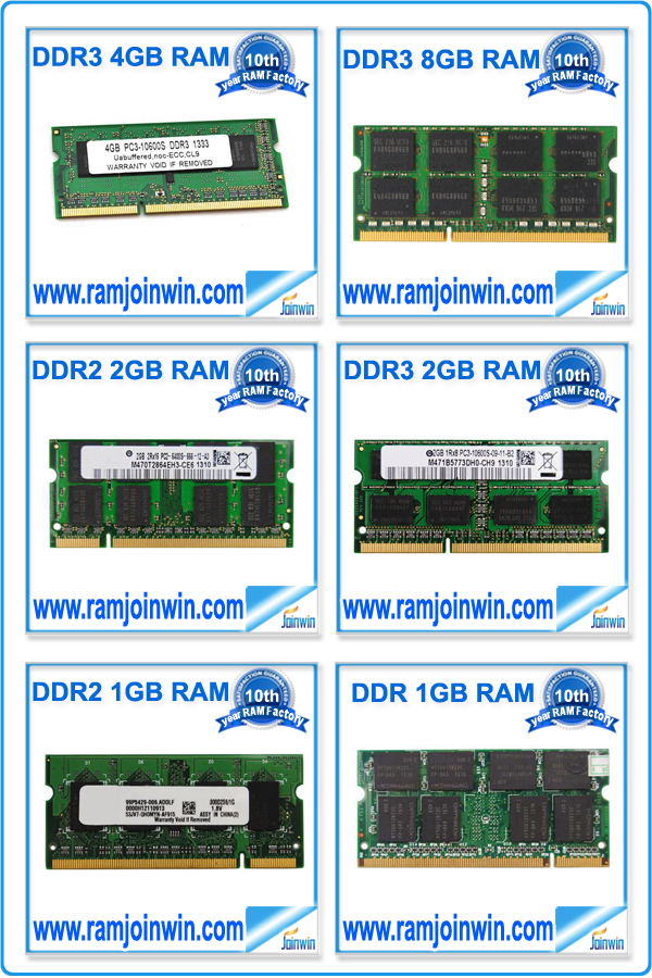 An application scenario or product detail of external ram for laptop - Image 15