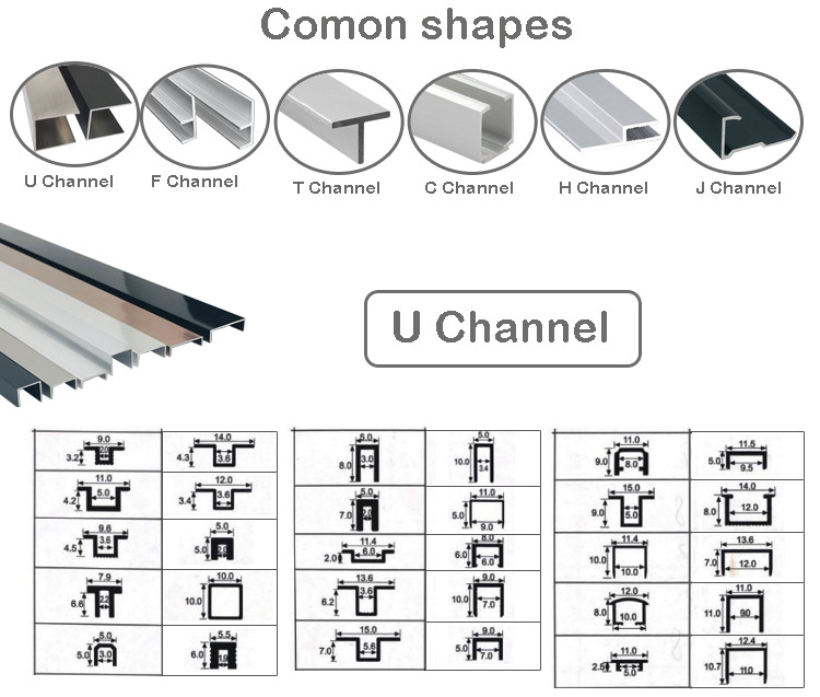 Featured image for the extruded aluminum channel shapes guide