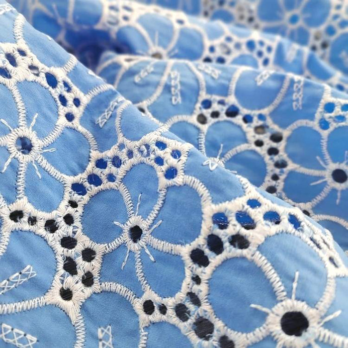 Featured image for the eyelet material yard guide