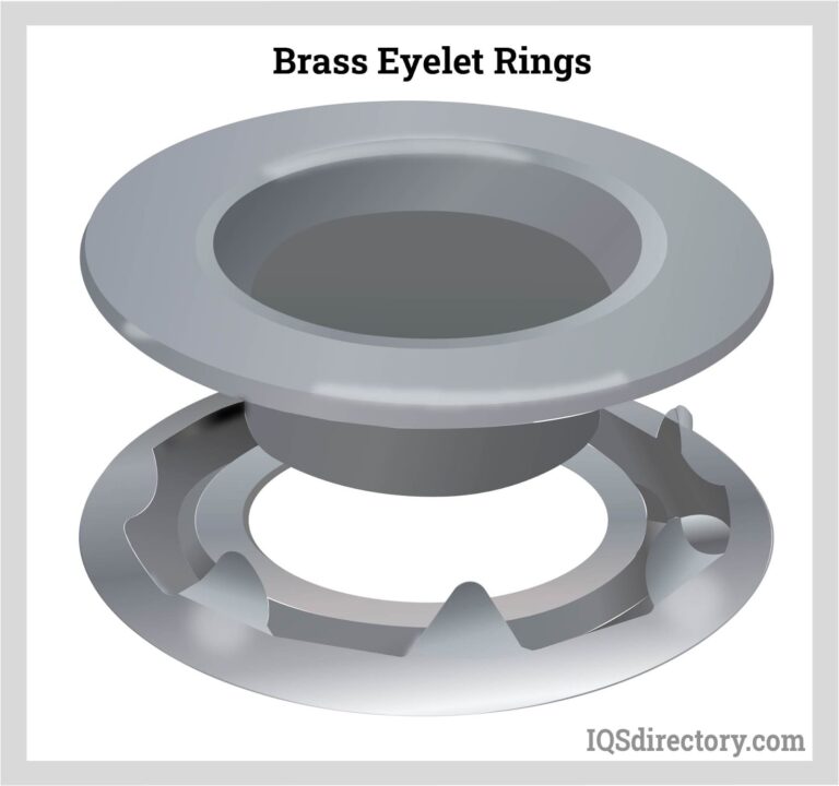 Featured image for the eyelet ring guide