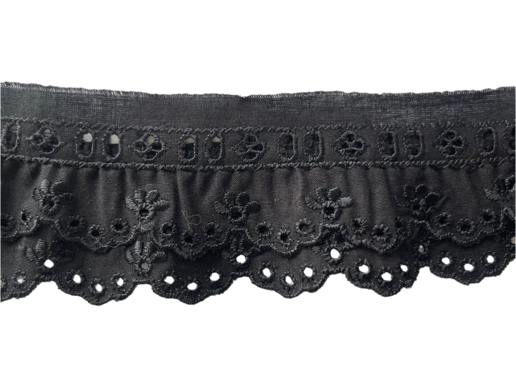 An application scenario or product detail of eyelet trim - Image 12