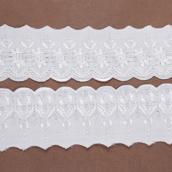 An application scenario or product detail of eyelet trim - Image 14