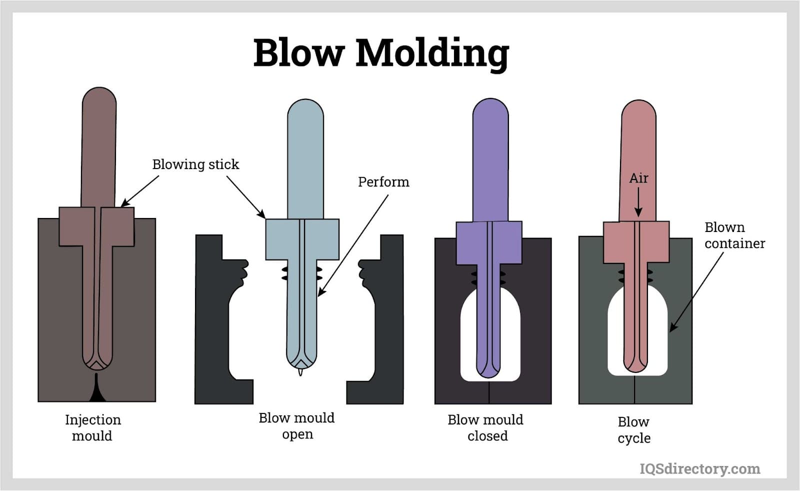 An application scenario or product detail of fabrication techniques - Image 24