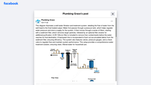 Facebook - Well Water Filtration System