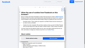 Facebook - Correct Positioning Diagrams