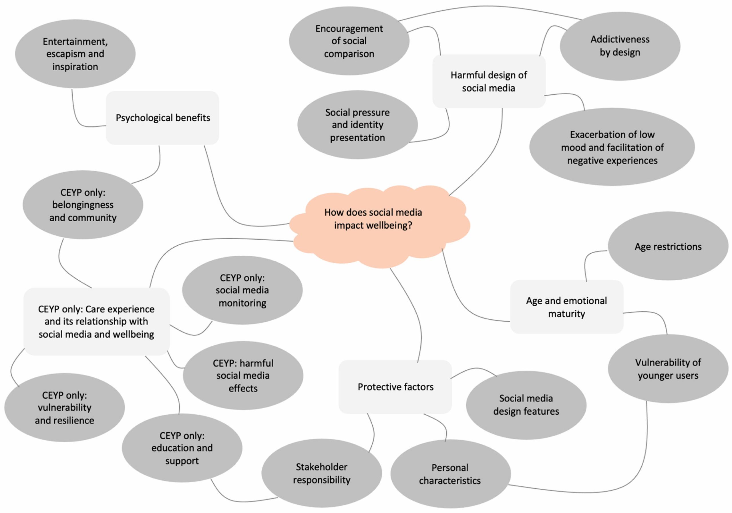 An application scenario or product detail of familial love quotes reddit - Image 22