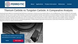 Ferro-Tic - Titanium Carbide (TiC) Properties