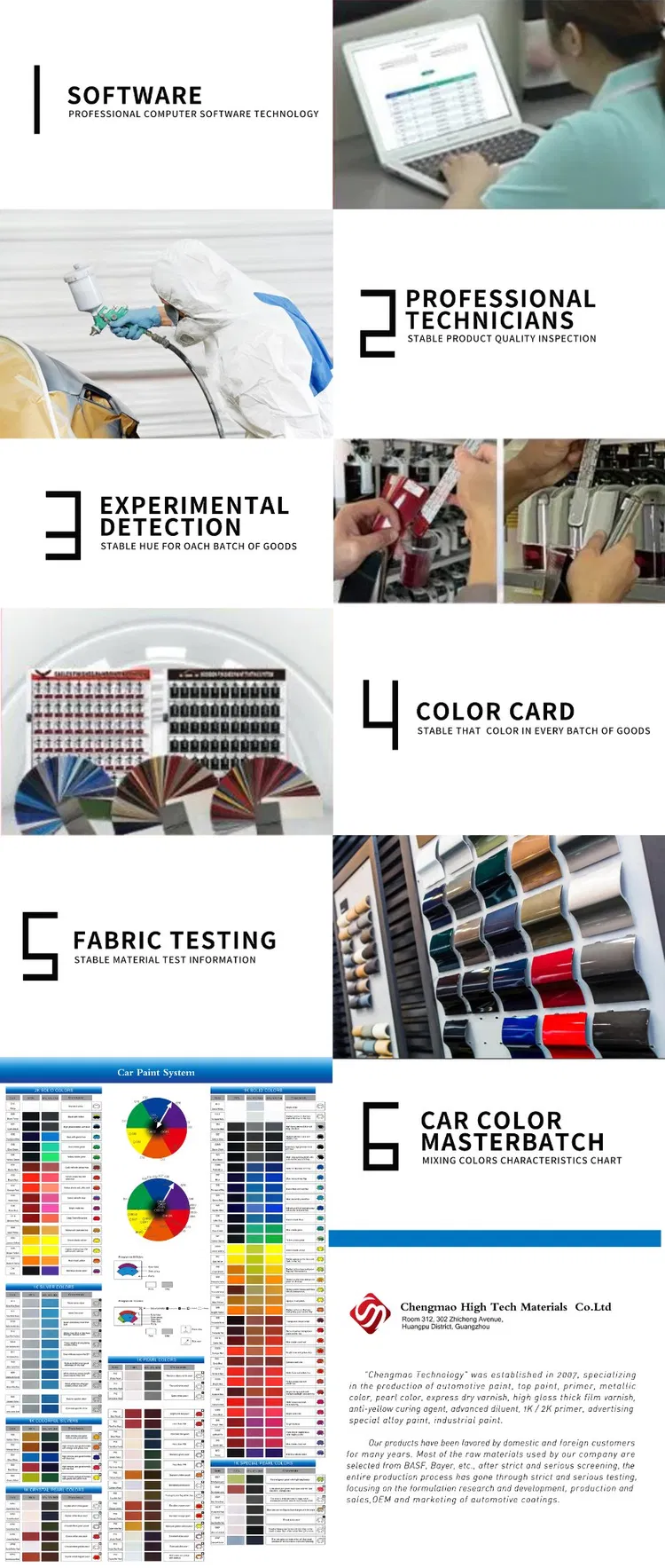 An application scenario or product detail of film 1k - Image 21