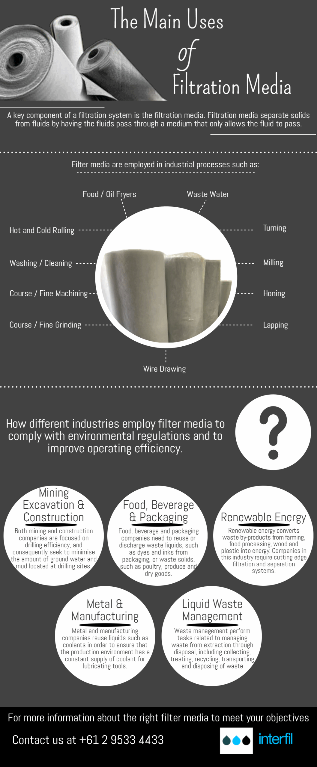 An application scenario or product detail of filter fluid - Image 17