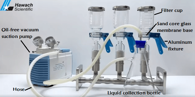 An application scenario or product detail of filtration parts - Image 1