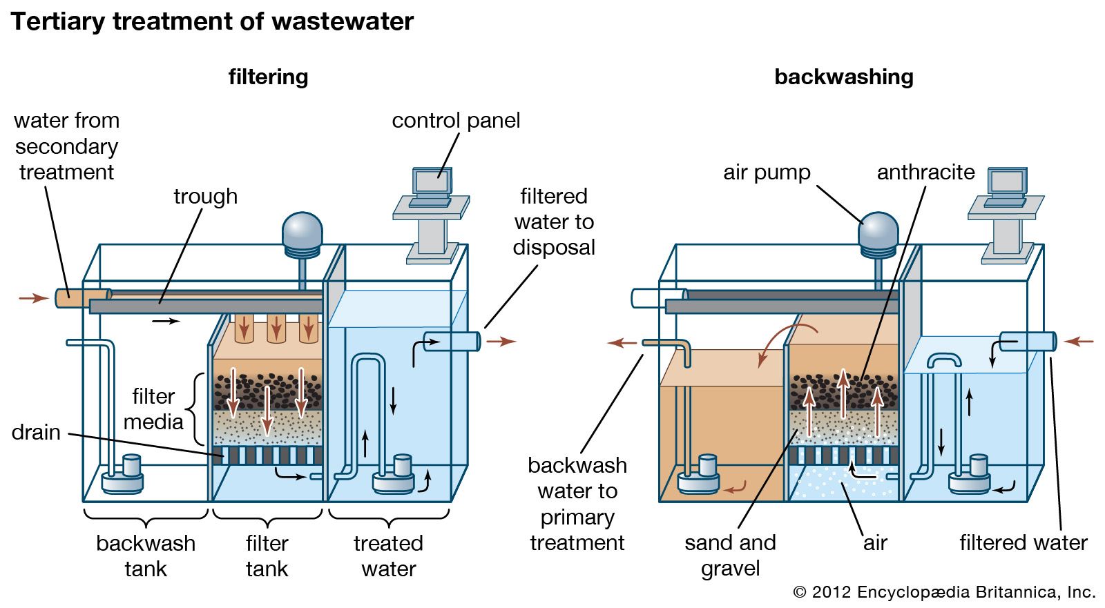 An application scenario or product detail of filtration parts - Image 6