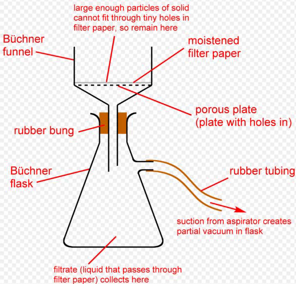 An application scenario or product detail of filtration parts - Image 8