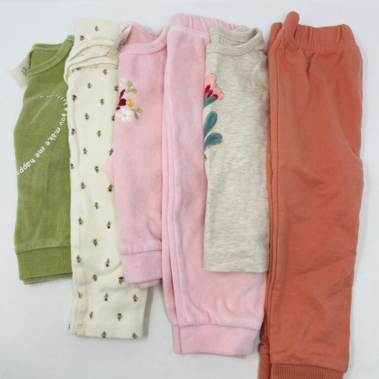 Featured image for the first impressions baby clothes guide