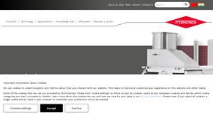 Fitzpatrick - Particle Processing Technologies