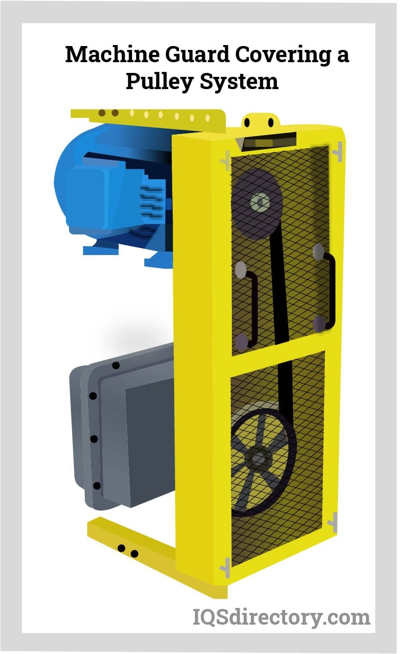 An application scenario or product detail of fixed machine guard - Image 2