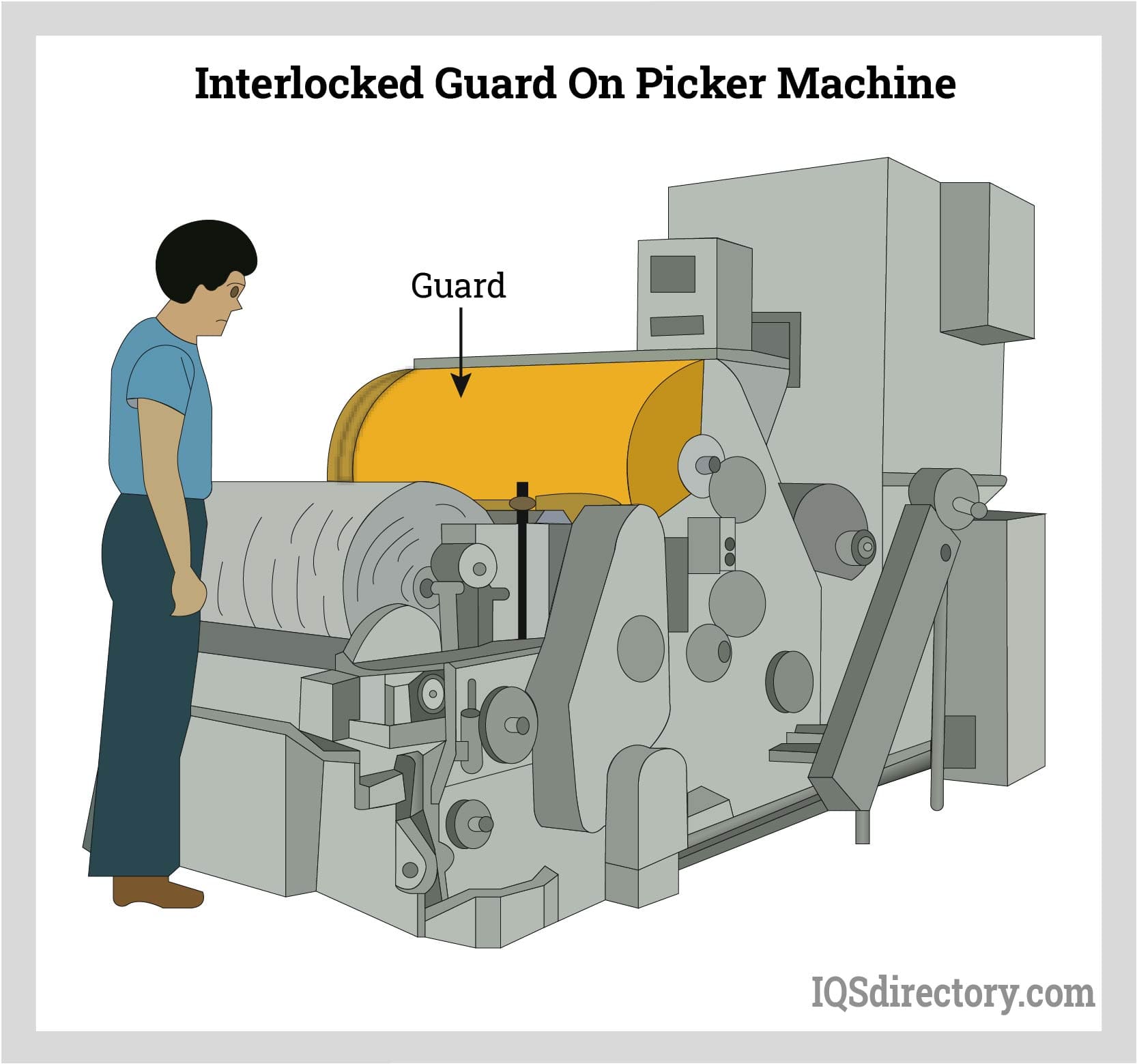 An application scenario or product detail of fixed machine guard - Image 10