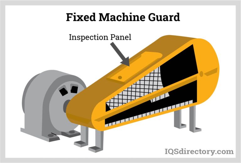 Featured image for the fixed machine guard guide