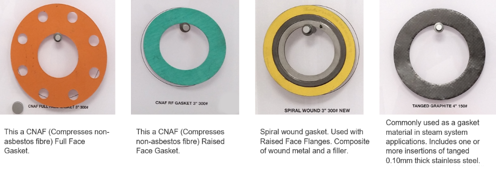 An application scenario or product detail of flange gasket material - Image 7